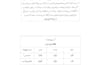 do professional urdu typing, translation and proof reading
